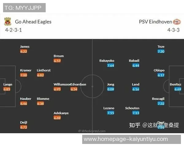 巴萨与埃因霍温激战在即竞彩分析与预测全攻略