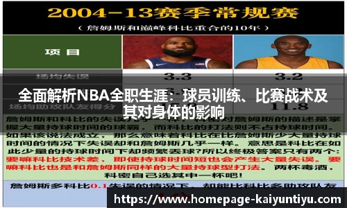 全面解析NBA全职生涯：球员训练、比赛战术及其对身体的影响