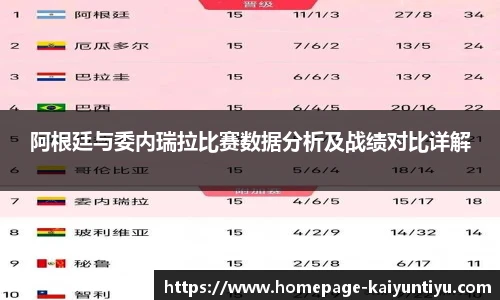阿根廷与委内瑞拉比赛数据分析及战绩对比详解