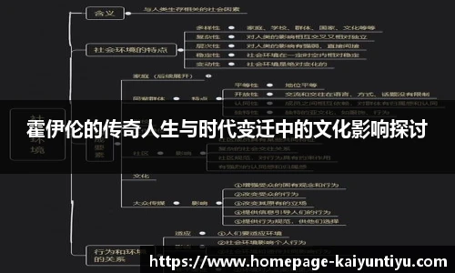 霍伊伦的传奇人生与时代变迁中的文化影响探讨