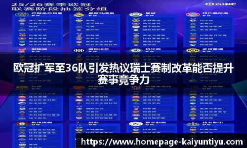 欧冠扩军至36队引发热议瑞士赛制改革能否提升赛事竞争力
