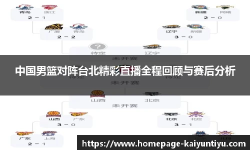中国男篮对阵台北精彩直播全程回顾与赛后分析