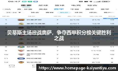 贝蒂斯主场迎战奥萨，争夺西甲积分榜关键胜利之战